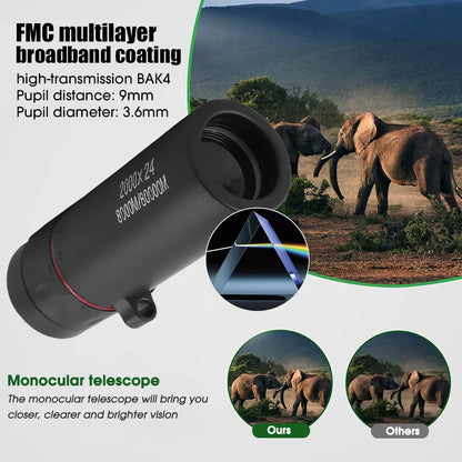 3000x24--12X HD Magnification Monocular