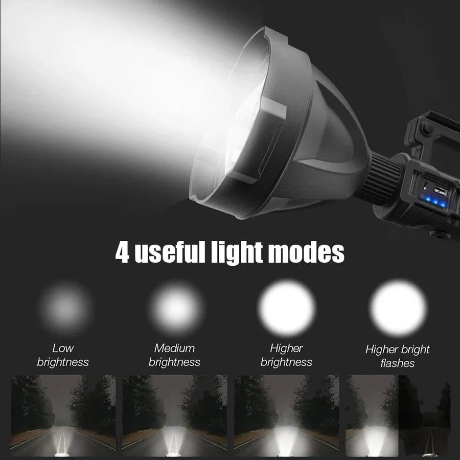 Rechargeable Handheld Spotlight Flashlight