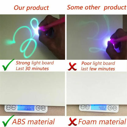 🌟Magic LED Light Drawing Pad - Release the Creativity of Children!☀