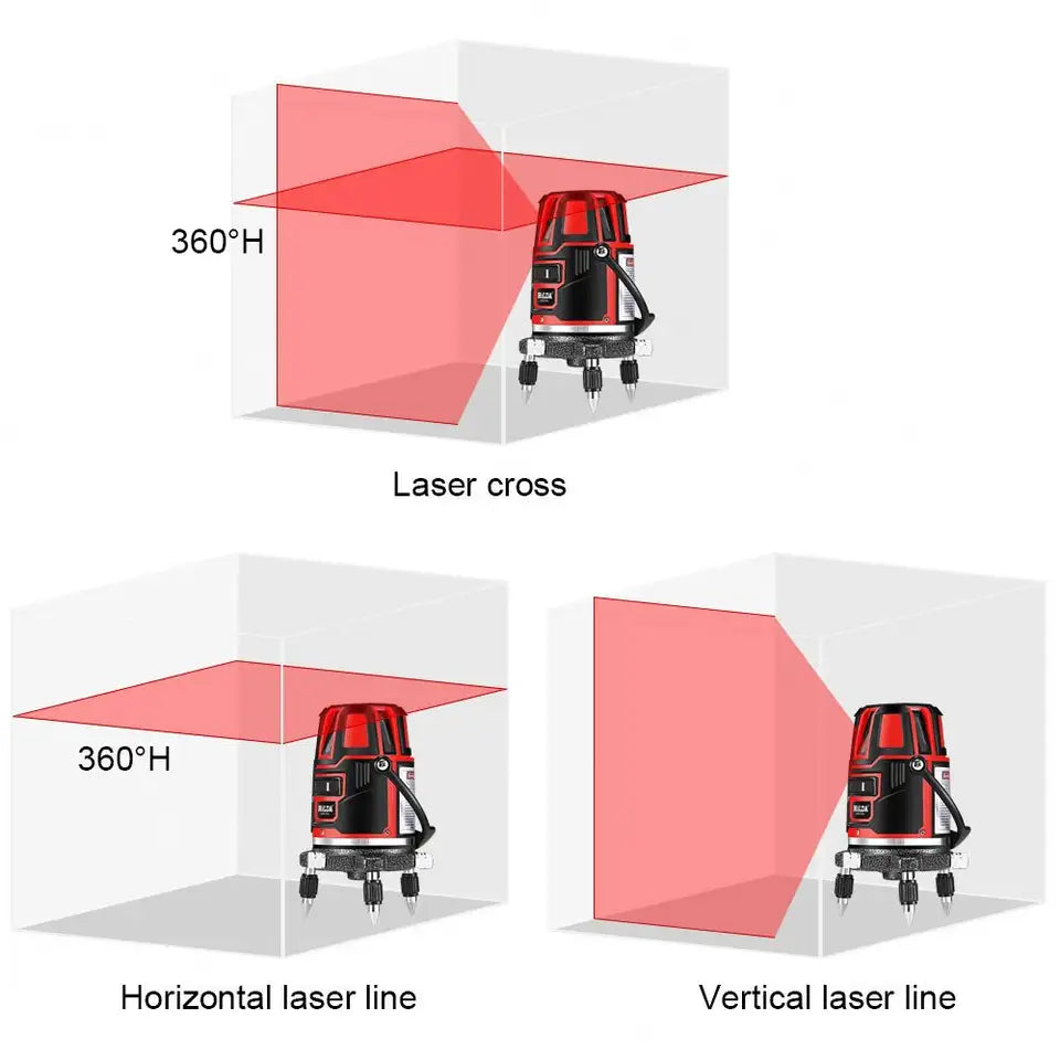 5 row green 360 automatic leveling floor automatic rotating cross precision laser beam laser level