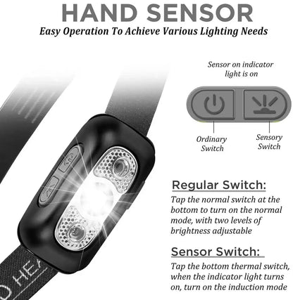 Hot Selling Mini USB Sensor headlight for camping hunting running rechargeable headlamp