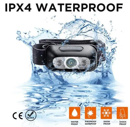 Hot Selling Mini USB Sensor headlight for camping hunting running rechargeable headlamp